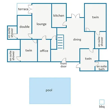 Villa Canas By Vale do Lobo